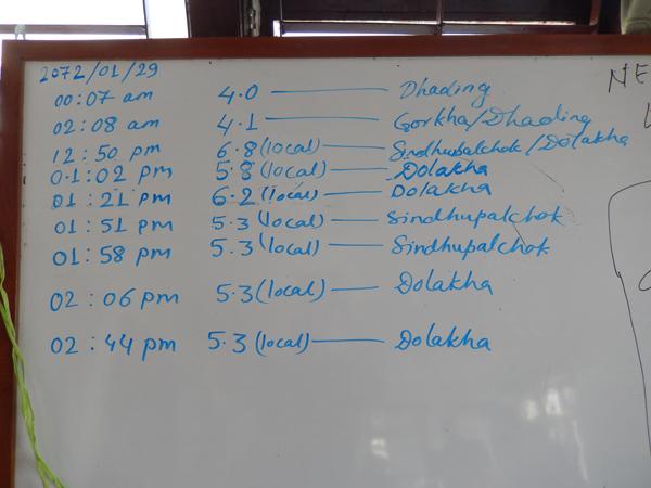 Article : Donnez-moi la réplique